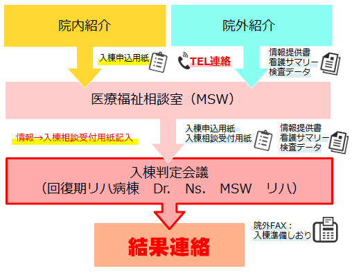 /hannan/upload/department/page/furo-.png