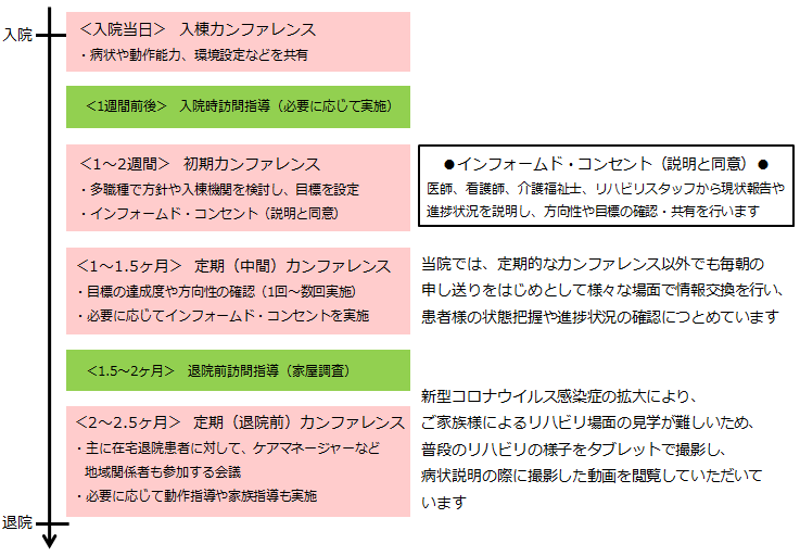/hannan/upload/department/page/furo2.png