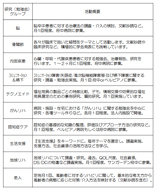 /hannan/upload/department/page/rihatable.png