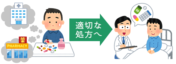 薬剤の減量