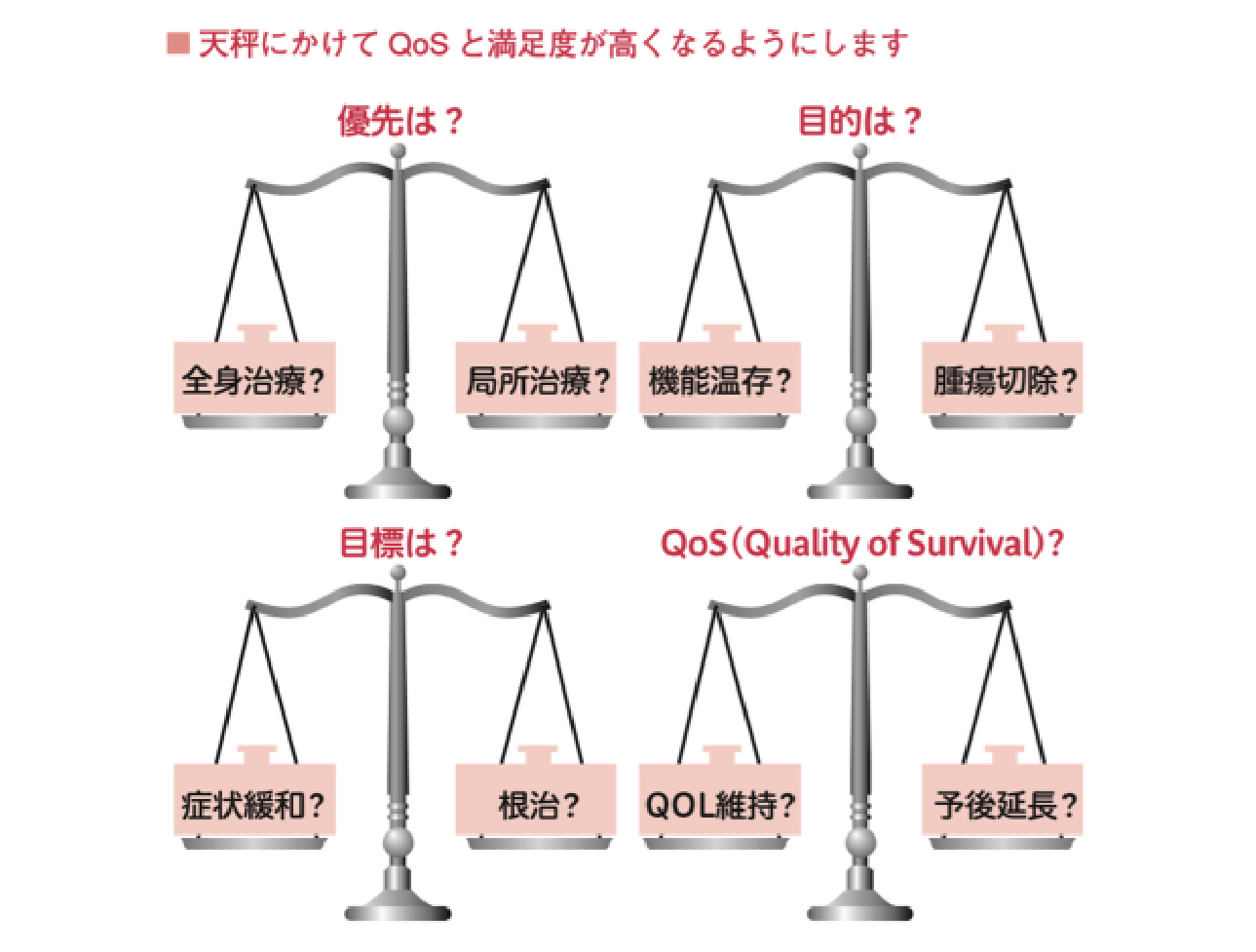 /bell/upload/department/page/kotushuyou-02.jpg