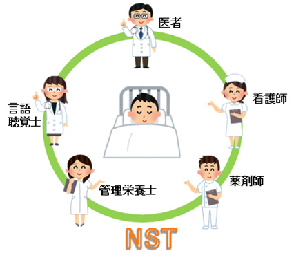 /bell/upload/department/page/nutrition_management_nst_01.jpg