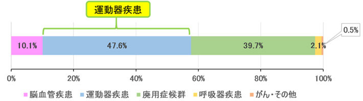 /bellpiano/upload/department/page/bellpiano-reha_result2023_4.jpg