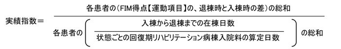 /bellpiano/upload/department/page/piano_reha_result2.jpg