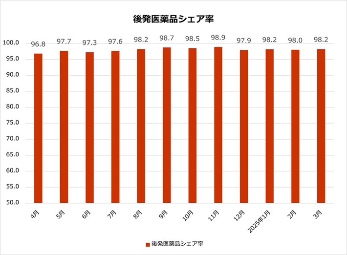 /hannan/upload/department/result/2024kouhatu.png