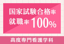 国試・就職率100％