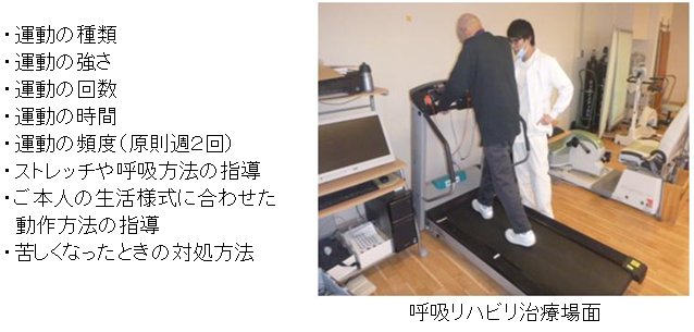 包括的呼吸リハビリテーション リハビリテーション室 診療科 部門紹介 社会医療法人生長会 阪南市民病院